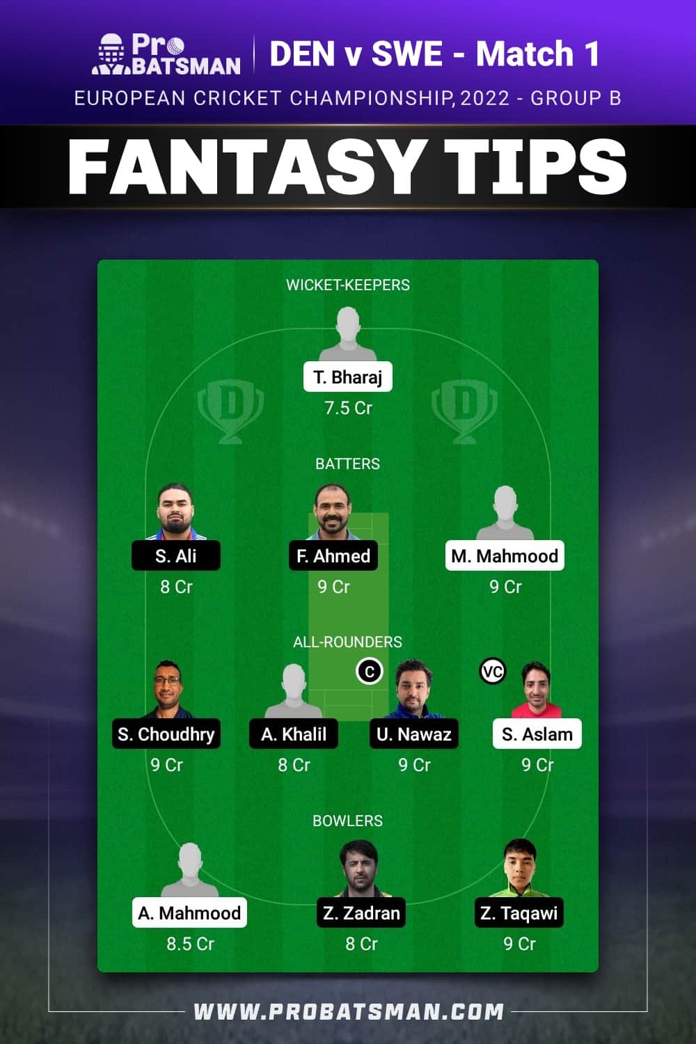 DEN vs SWE Dream11 Prediction - Fantasy Team 2