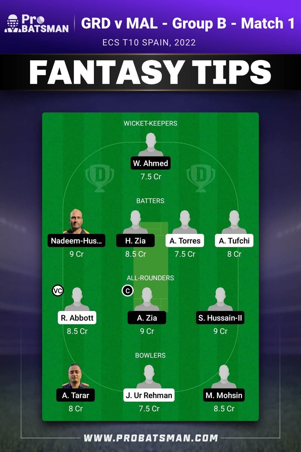 GRD vs MAL Dream11 Prediction - Fantasy Team 1