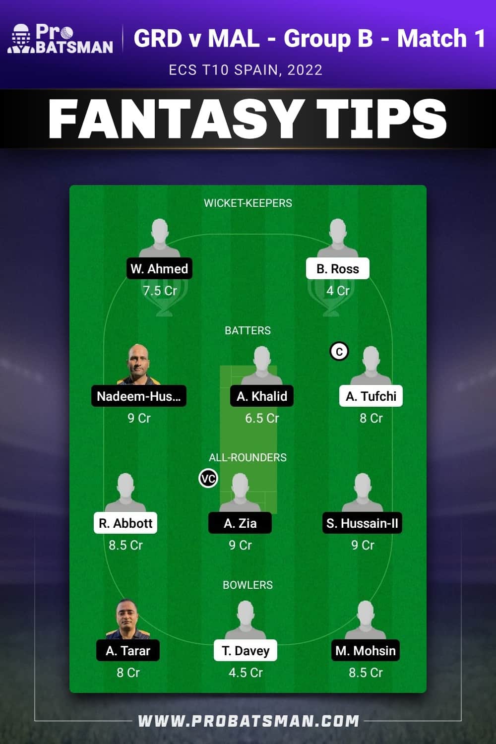 GRD vs MAL Dream11 Prediction - Fantasy Team 2