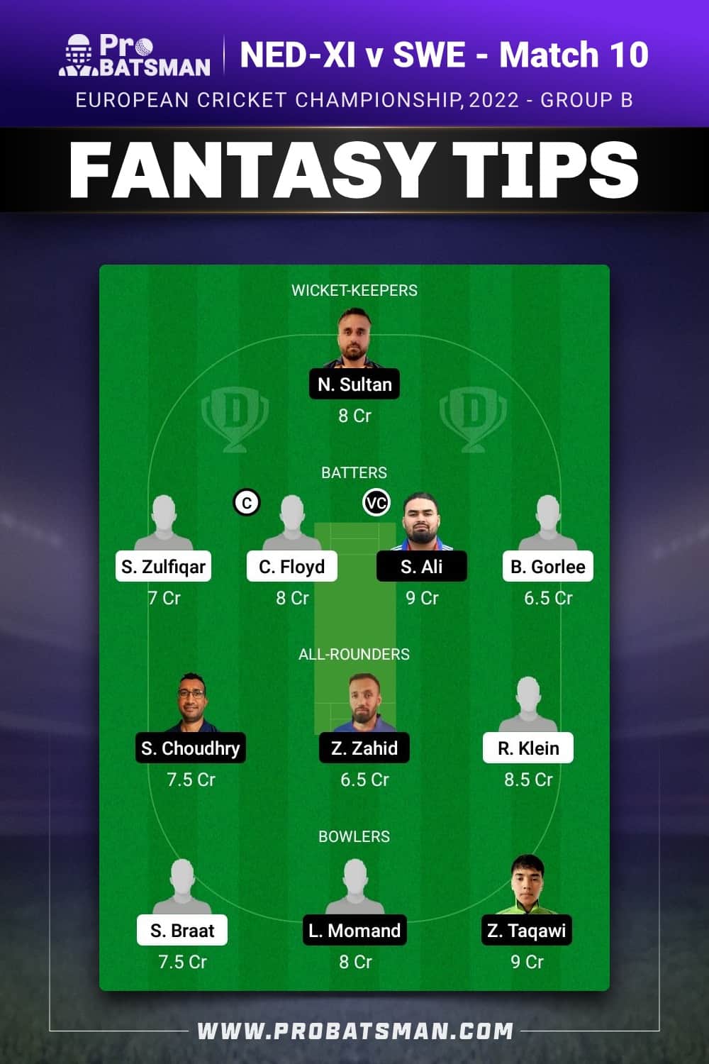 NED-XI vs SWE Dream11 Prediction - Fantasy Team 1