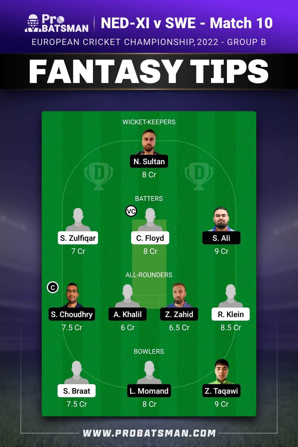 NED-XI vs SWE Dream11 Prediction - Fantasy Team 2