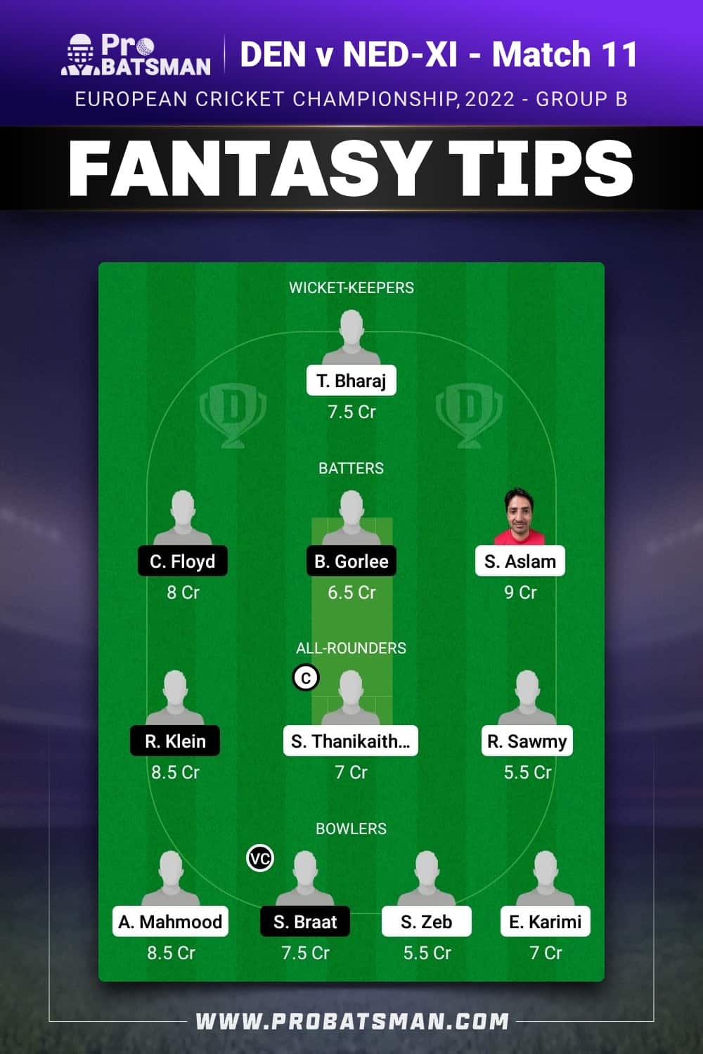 DEN vs NED-XI Dream11 Prediction - Fantasy Team 2