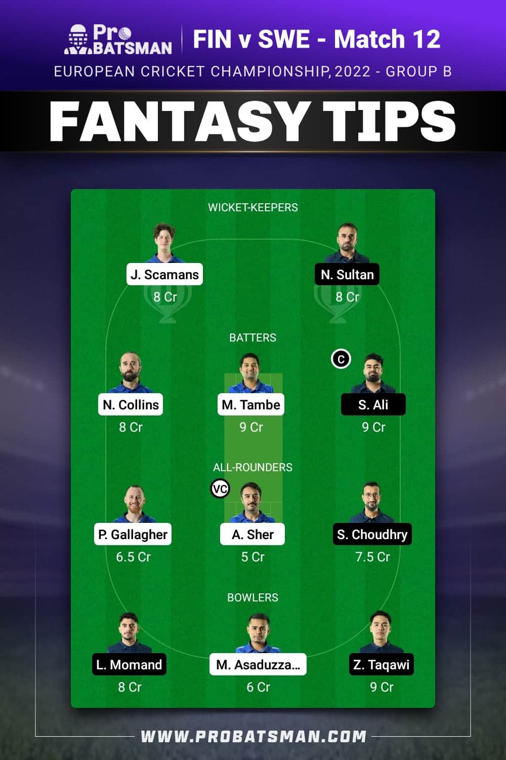 FIN vs SWE Dream11 Prediction - Fantasy Team 1