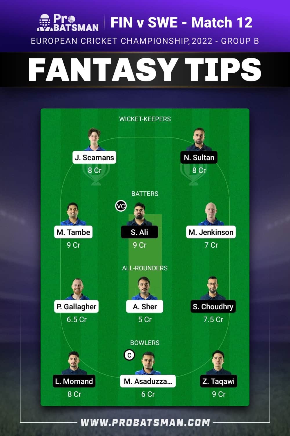 FIN vs SWE Dream11 Prediction - Fantasy Team 2