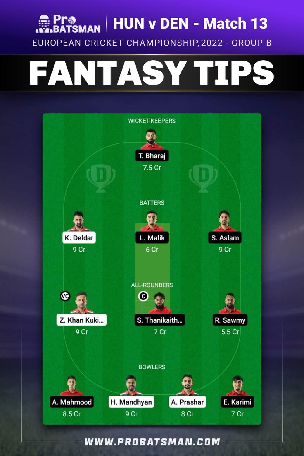 HUN vs DEN Dream11 Prediction - Fantasy Team 1