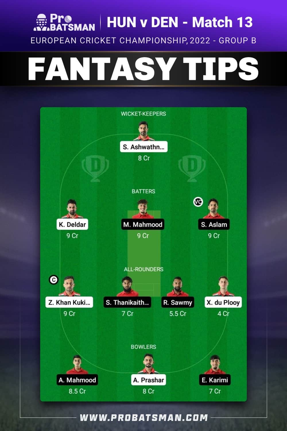 HUN vs DEN Dream11 Prediction - Fantasy Team 2