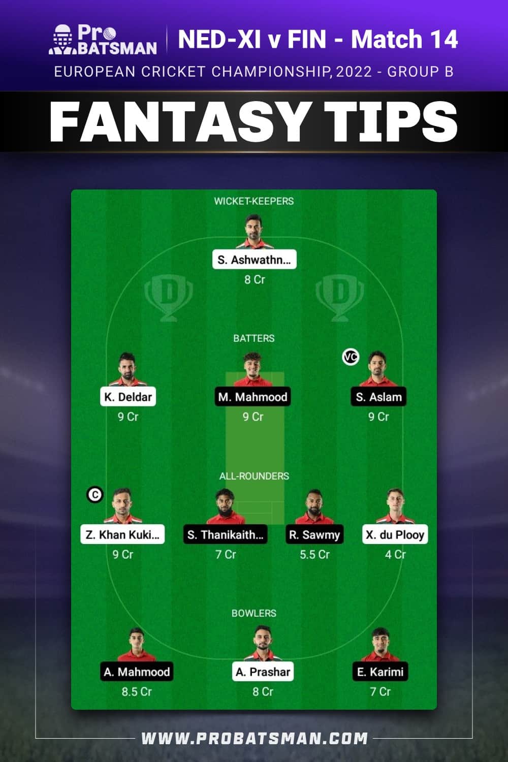 NED-XI vs FIN Dream11 Prediction - Fantasy Team 1