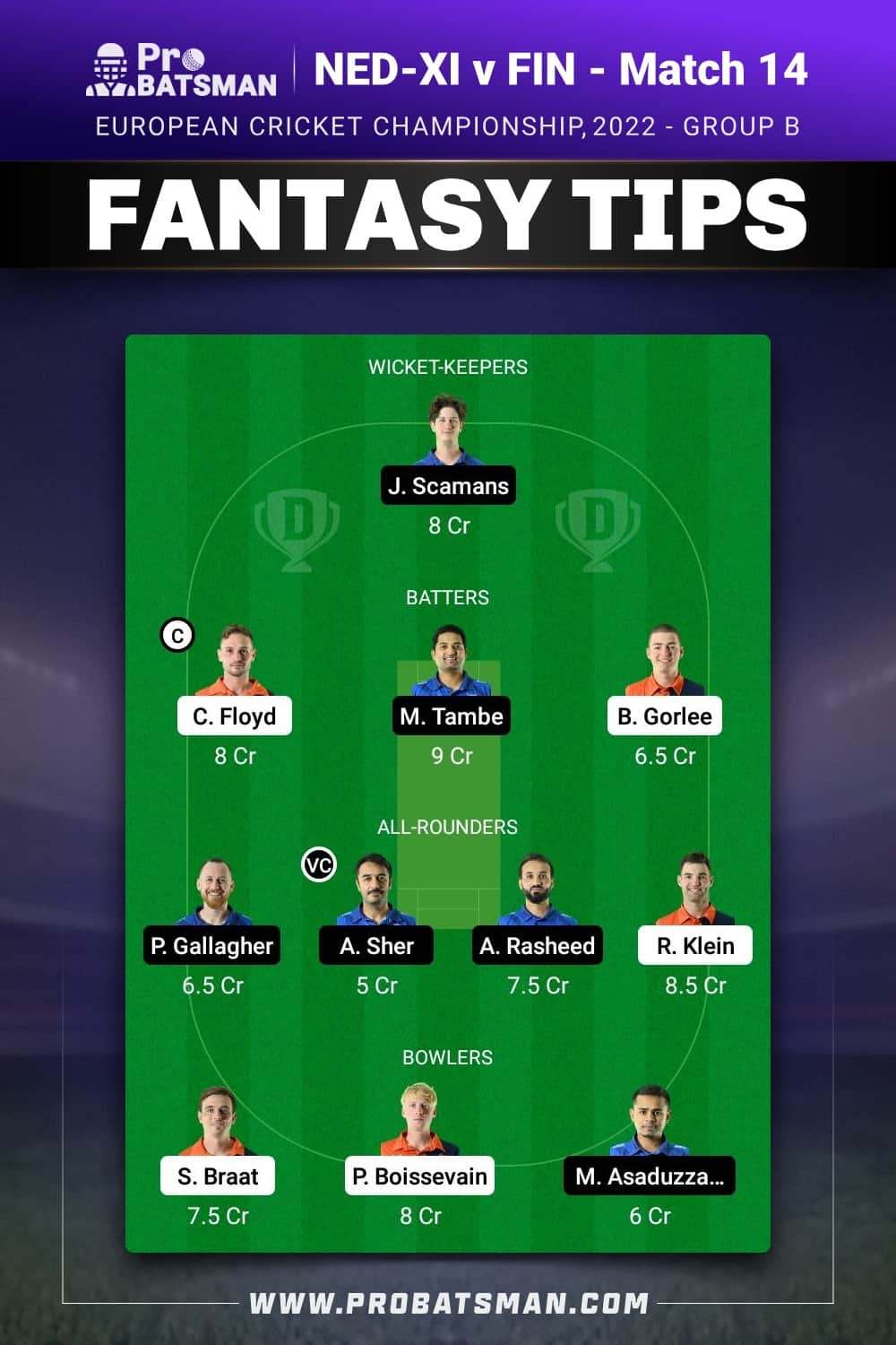 NED-XI vs FIN Dream11 Prediction - Fantasy Team 2