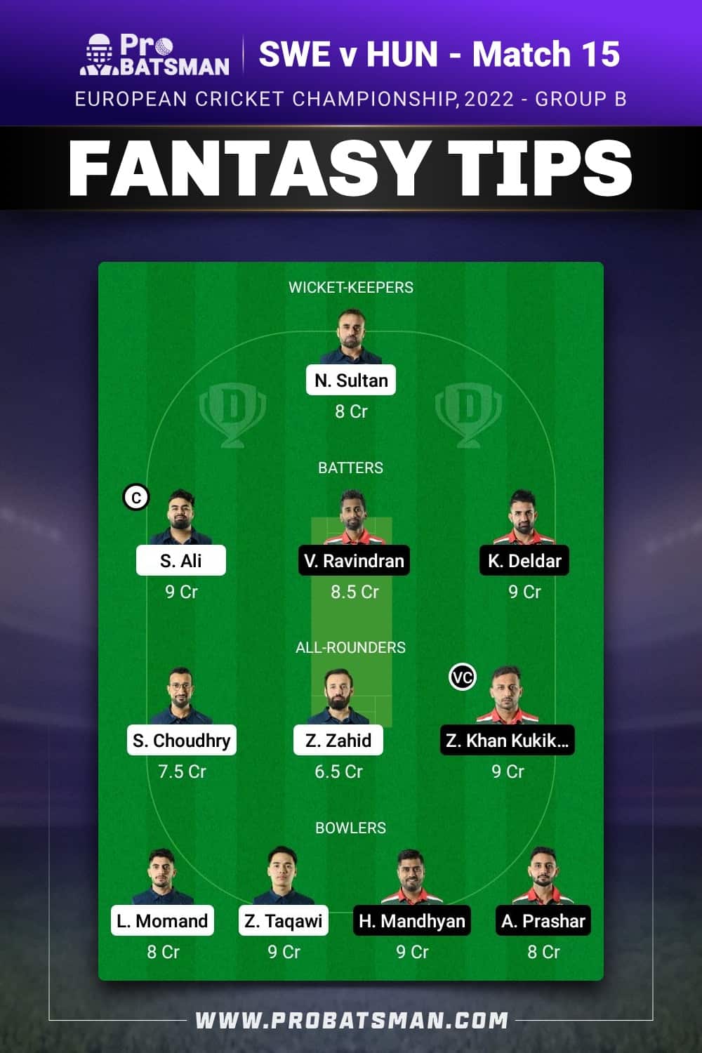 SWE vs HUN Dream11 Prediction - Fantasy Team 1