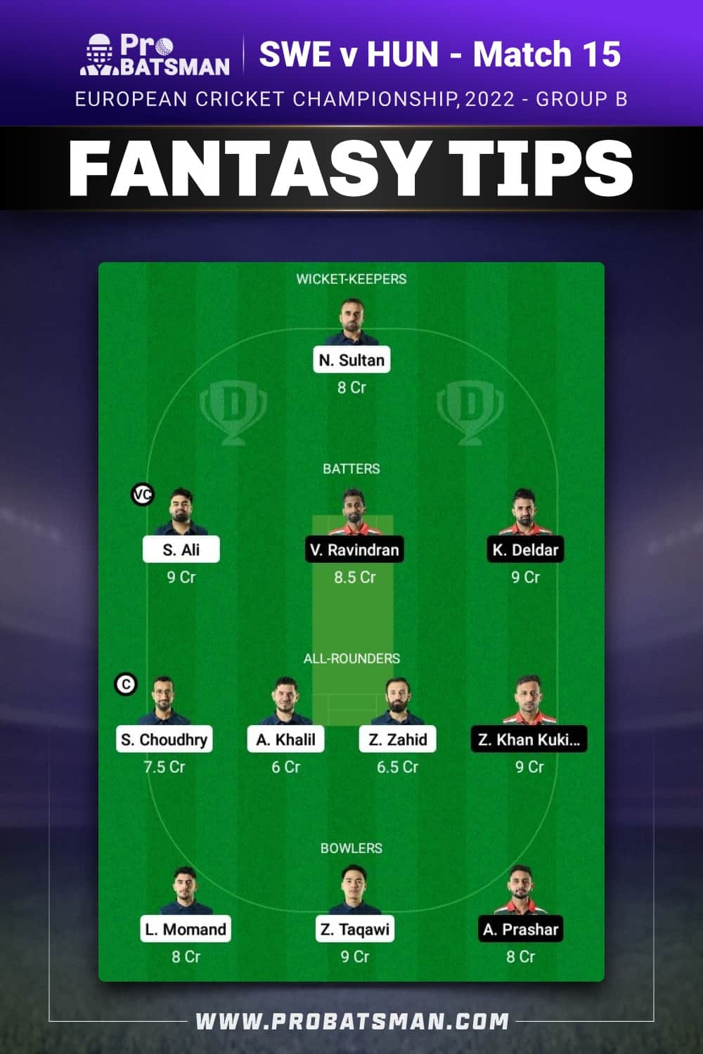 SWE vs HUN Dream11 Prediction - Fantasy Team 2