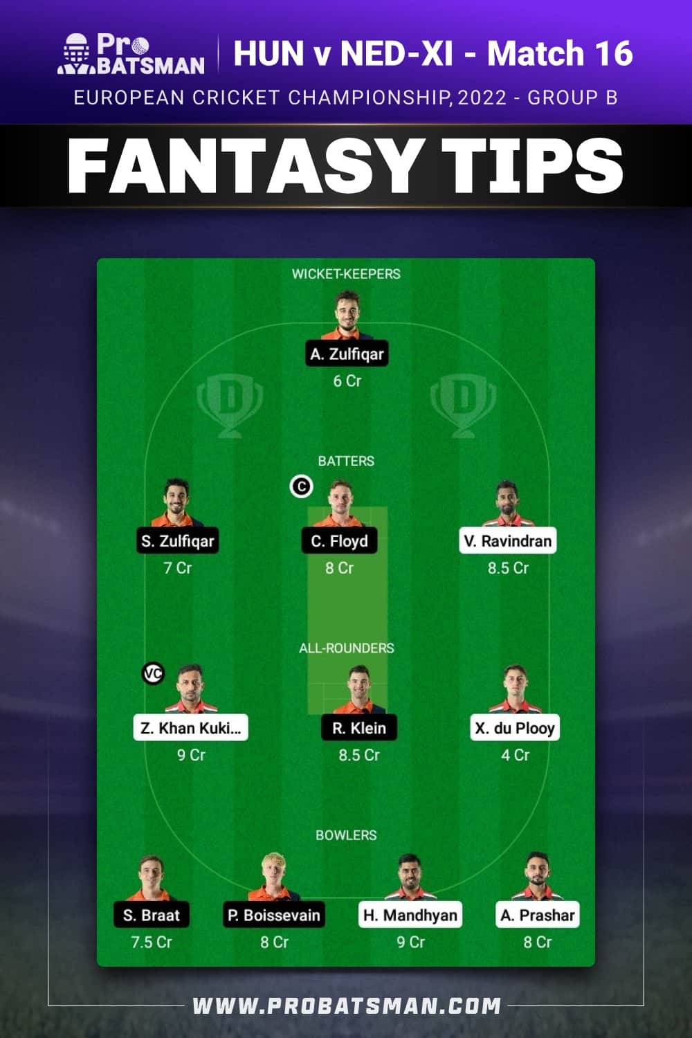 HUN vs NED-XI Dream11 Prediction - Fantasy Team 1