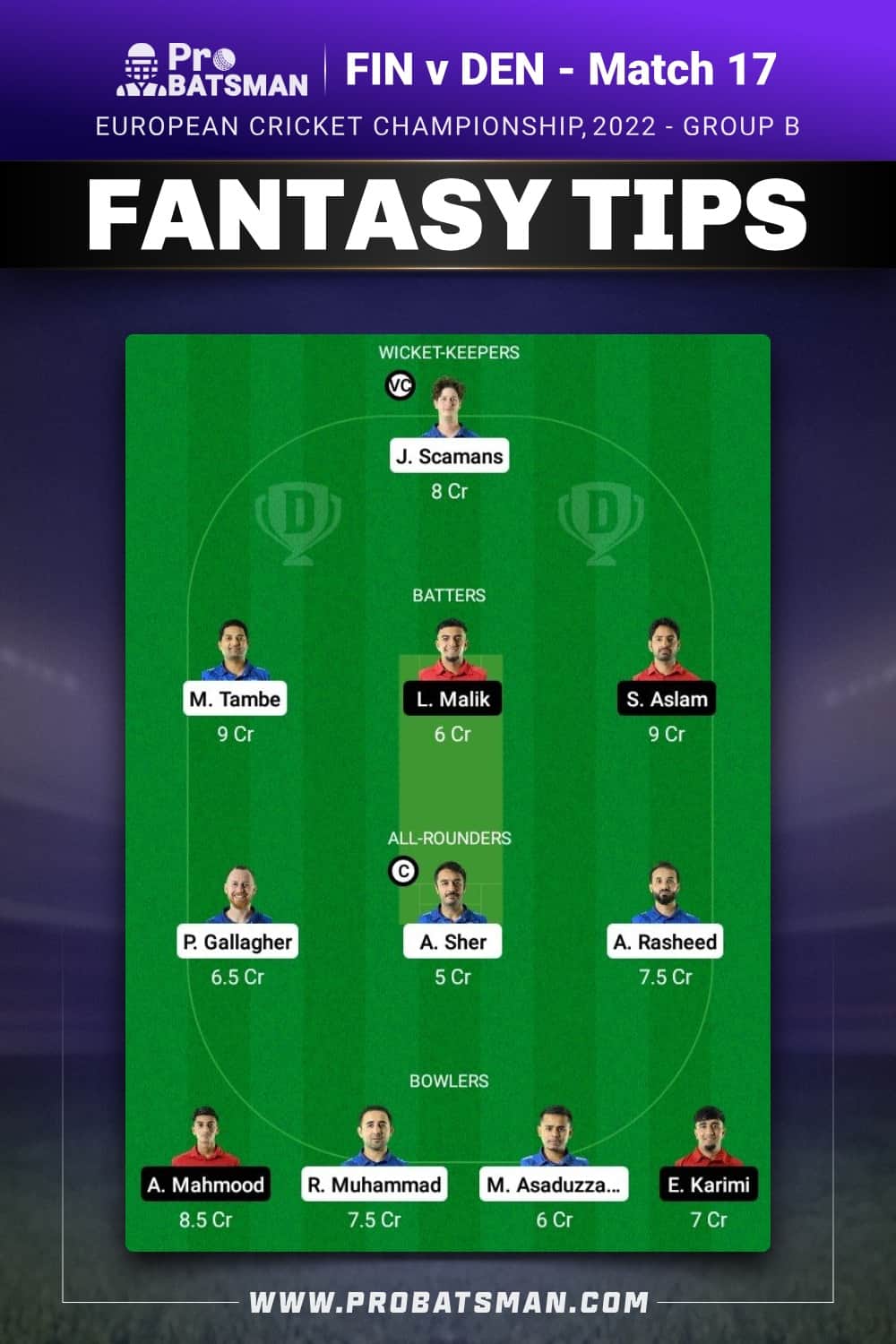 FIN vs DEN Dream11 Prediction - Fantasy Team 1