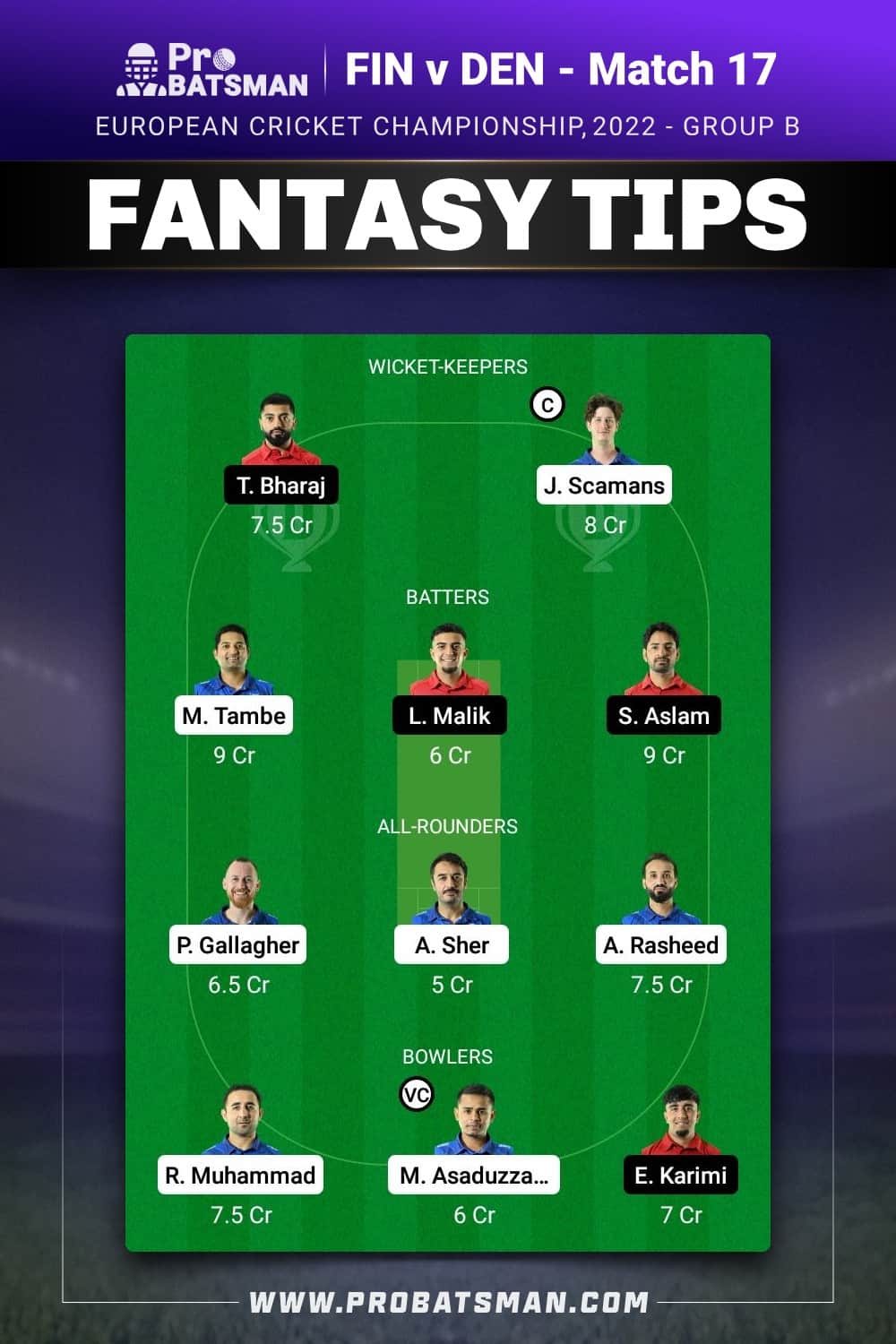 FIN vs DEN Dream11 Prediction - Fantasy Team 2