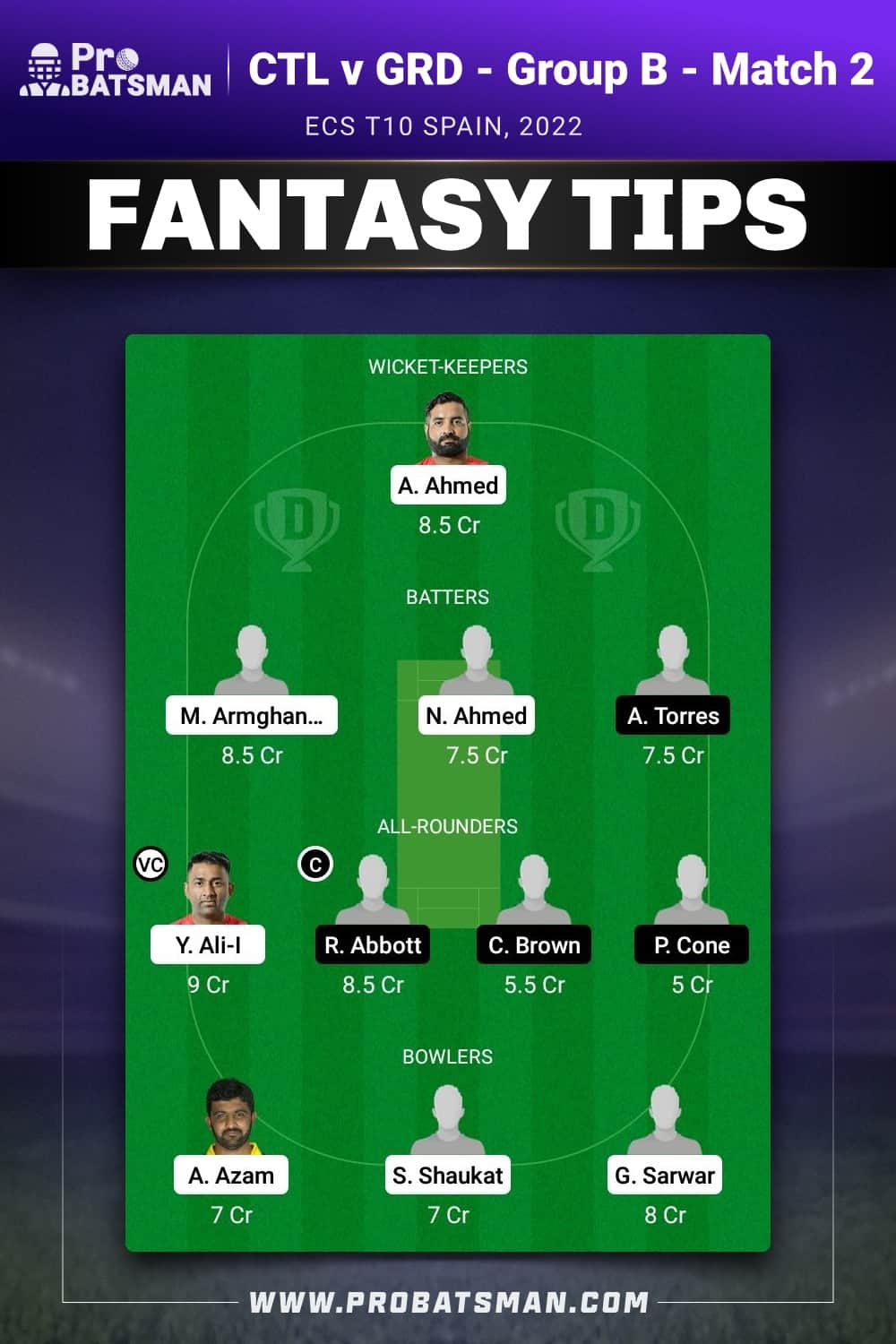 CTL vs GRD Dream11 Prediction - Fantasy Team 1