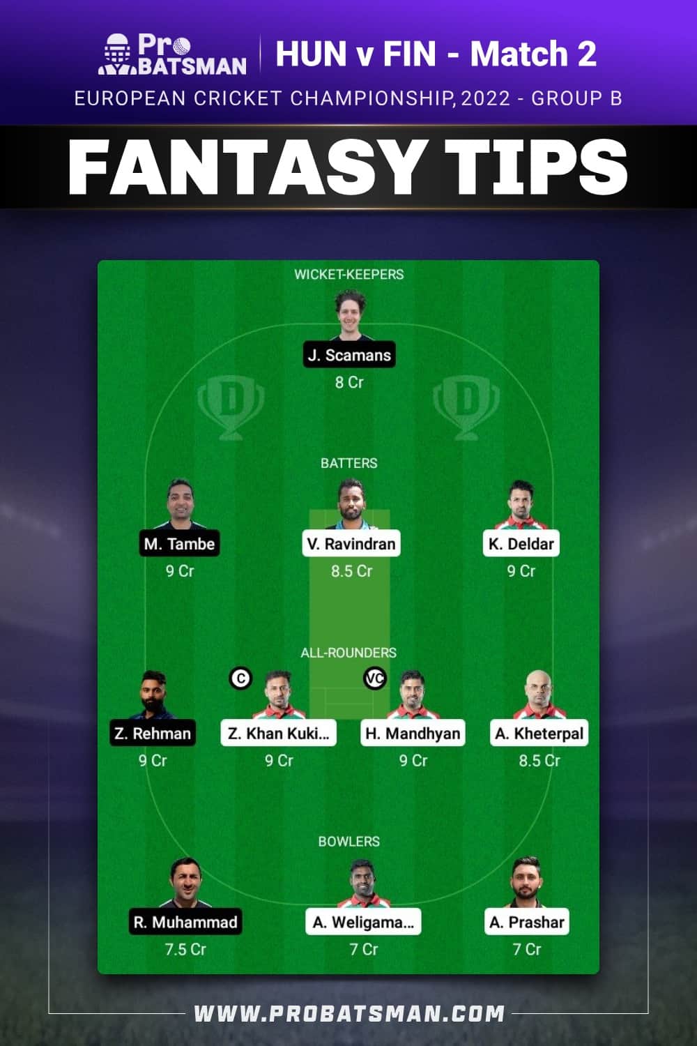 HUN vs FIN Dream11 Prediction - Fantasy Team 1