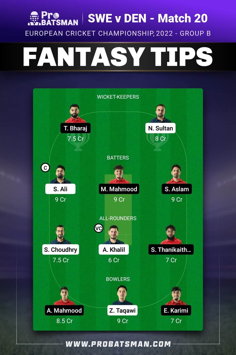 SWE vs DEN Dream11 Prediction - Fantasy Team 1