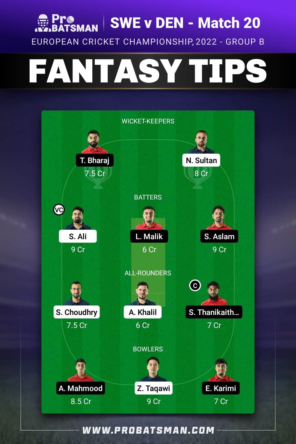 SWE vs DEN Dream11 Prediction - Fantasy Team 2