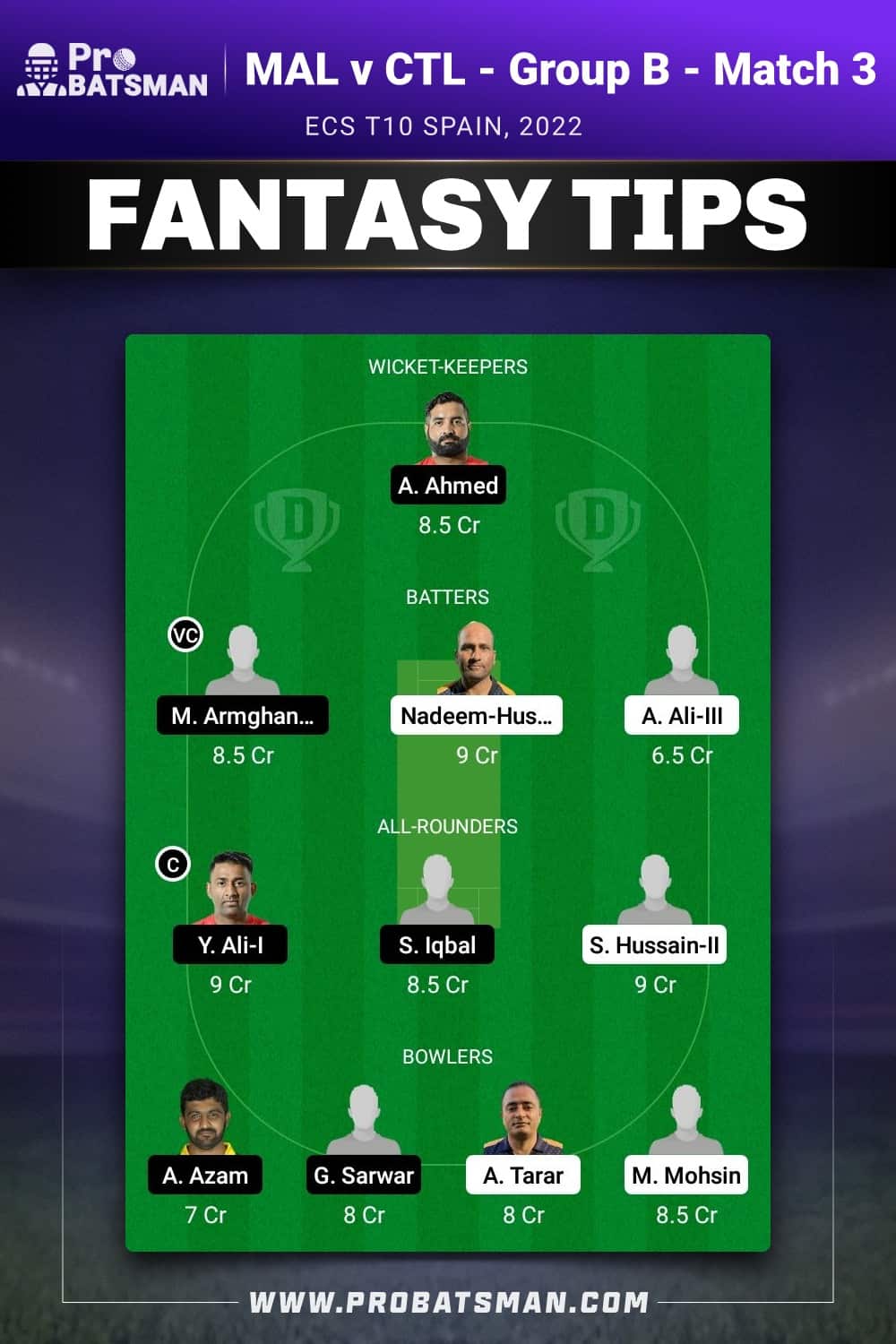 MAL vs CTL Dream11 Prediction -  Fantasy Team 1