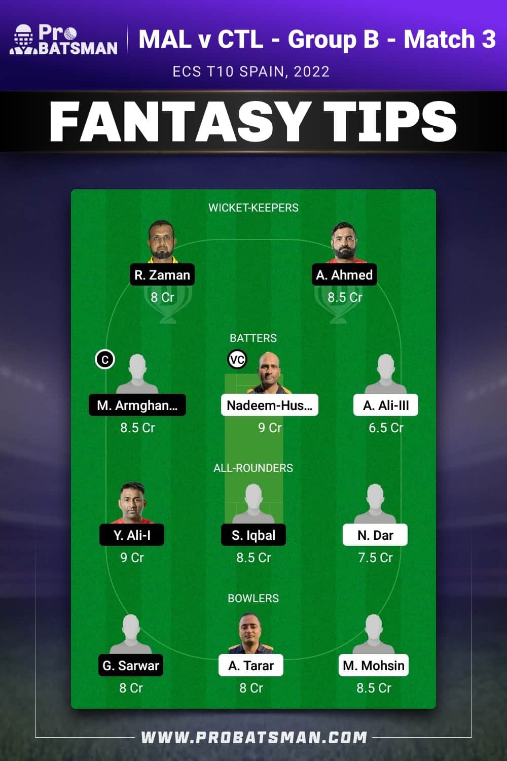 MAL vs CTL Dream11 Prediction -  Fantasy Team 2