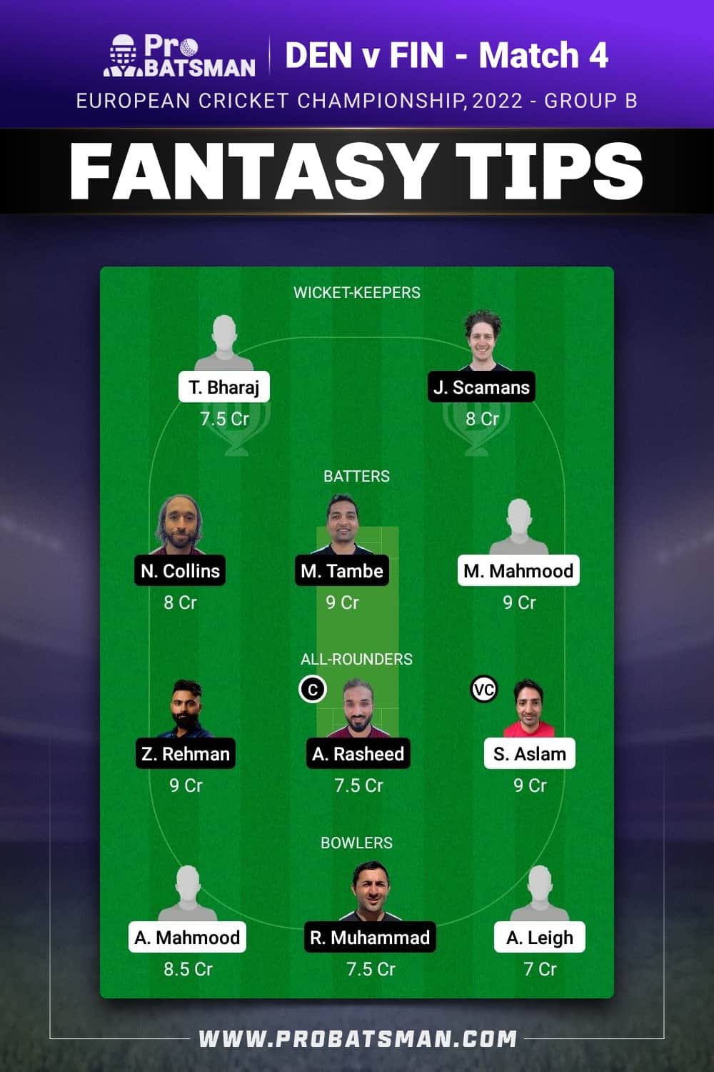 DEN vs FIN Dream11 Prediction - Fantasy Team 1