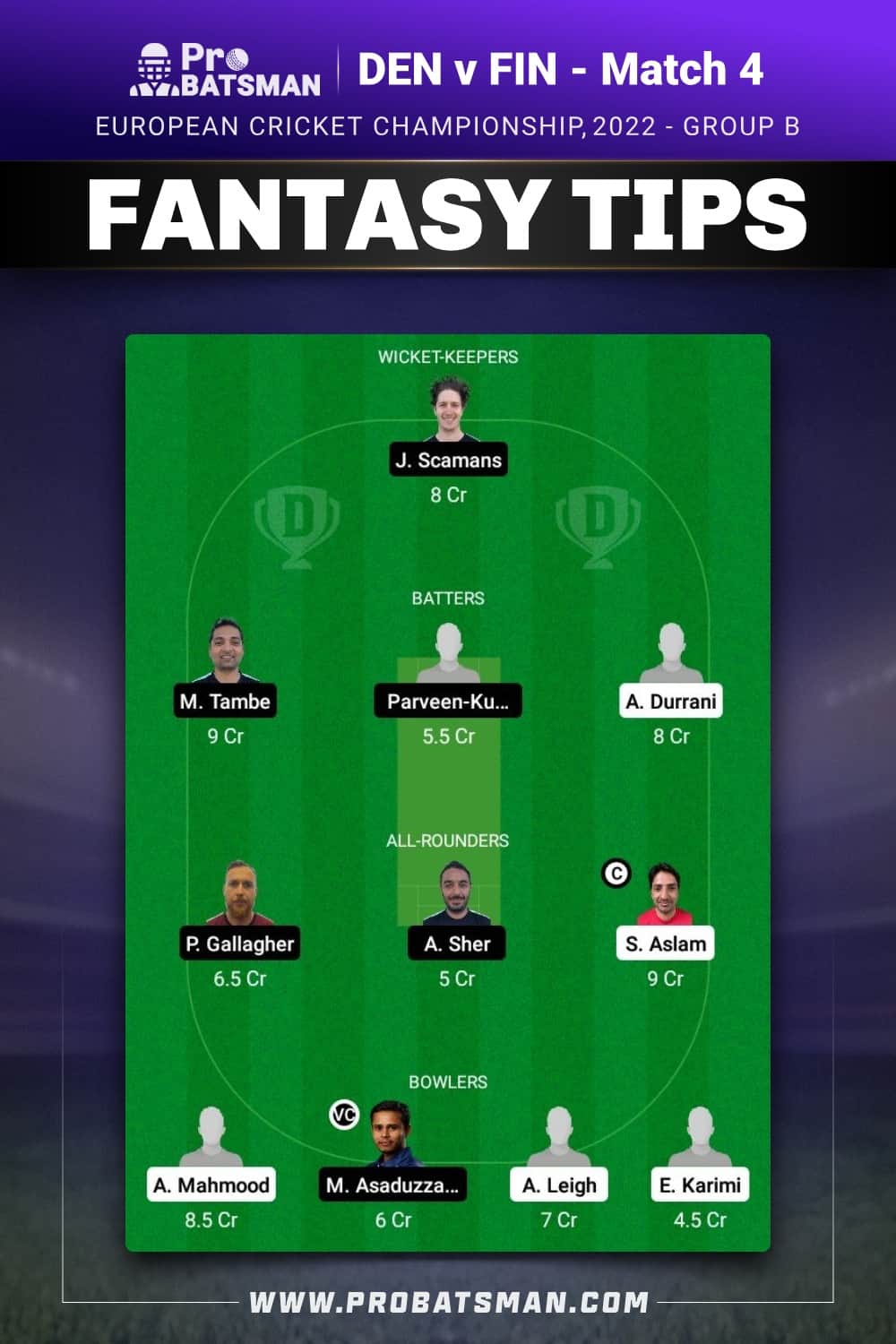 DEN vs FIN Dream11 Prediction - Fantasy Team 2