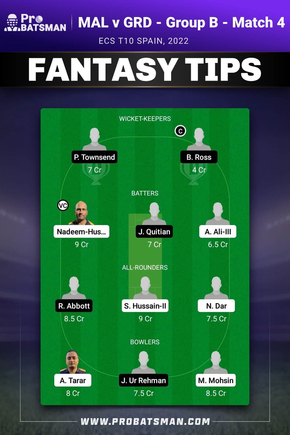 MAL vs GRD Dream11 Prediction - Fantasy Team 1