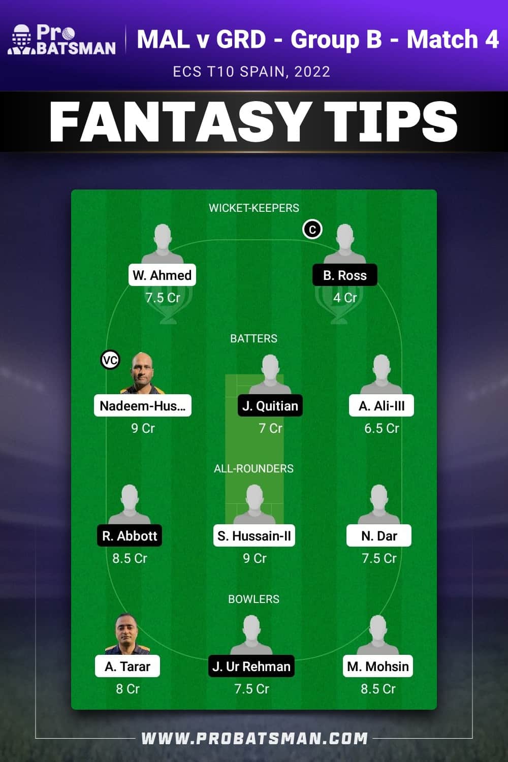 MAL vs GRD Dream11 Prediction - Fantasy Team 2