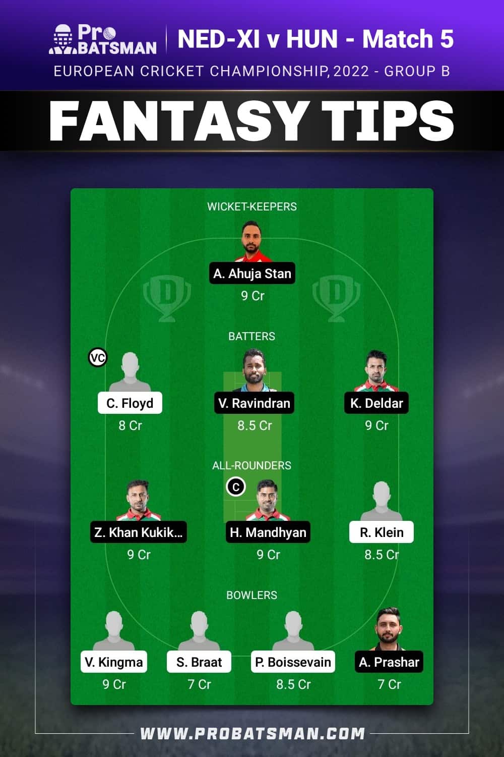 NED-XI vs HUN Dream11 Prediction - Fantasy Team 1