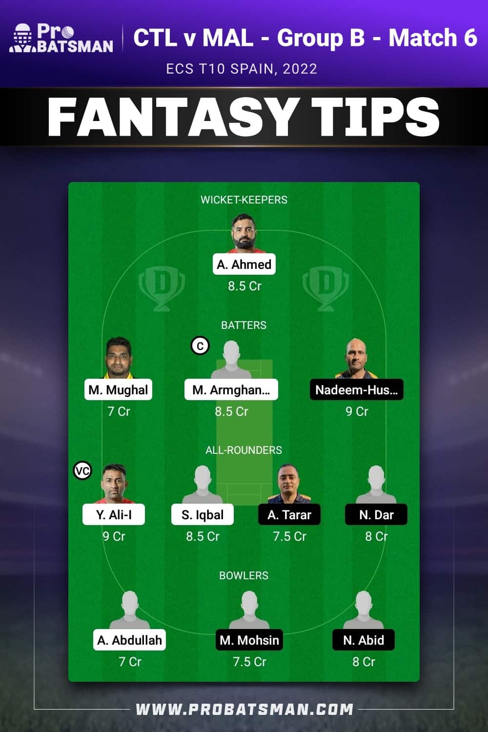 CTL vs MAL Dream11 Prediction - Fantasy Team 1