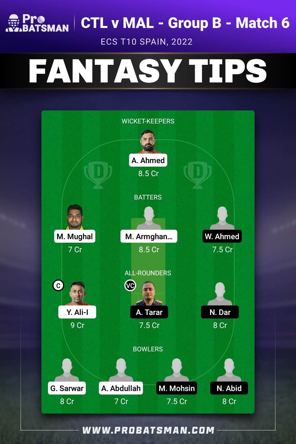 CTL vs MAL Dream11 Prediction - Fantasy Team 2