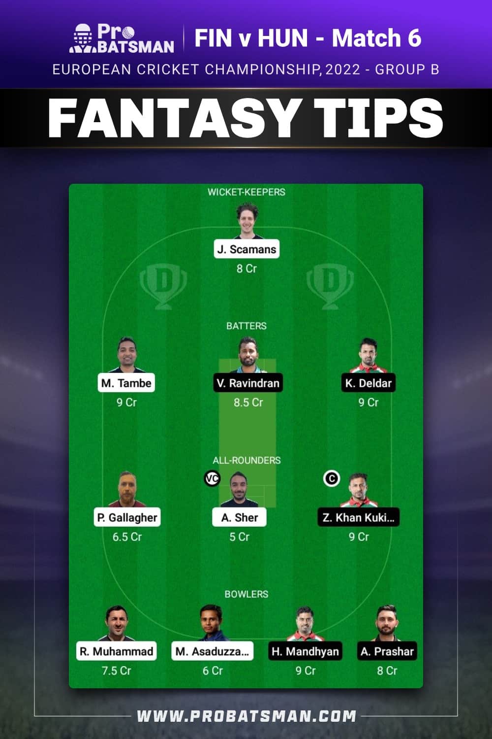 FIN vs HUN Dream11 Prediction - Fantasy Team 1