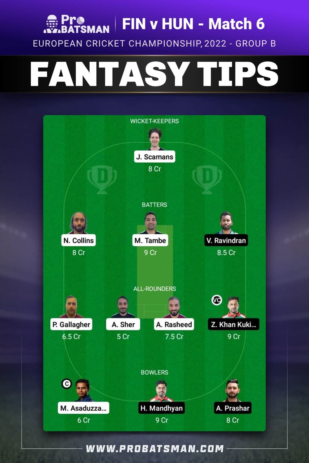 FIN vs HUN Dream11 Prediction - Fantasy Team 2