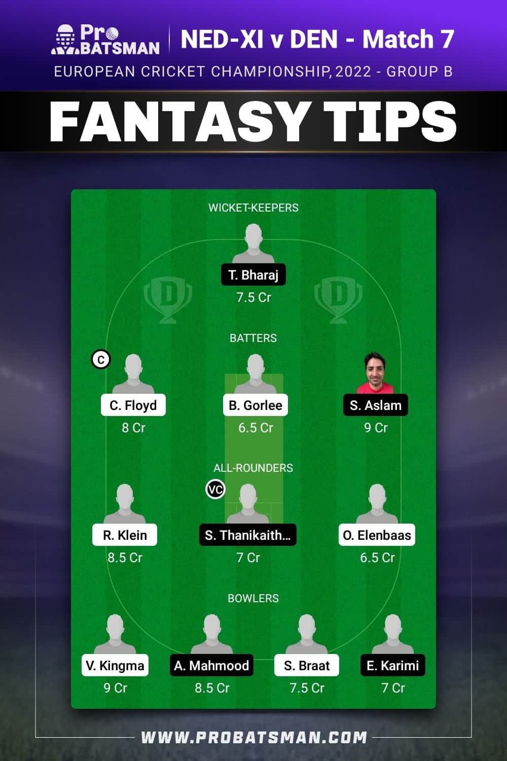 NED-XI vs DEN Dream11 Prediction - Fantasy Team 1