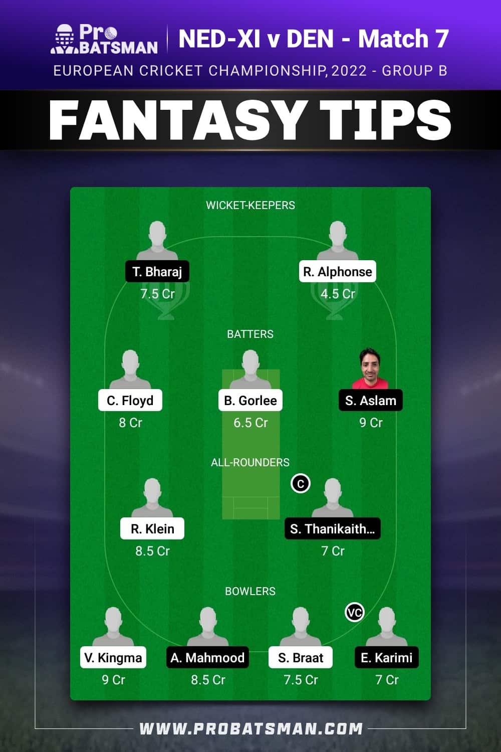 NED-XI vs DEN Dream11 Prediction - Fantasy Team 2