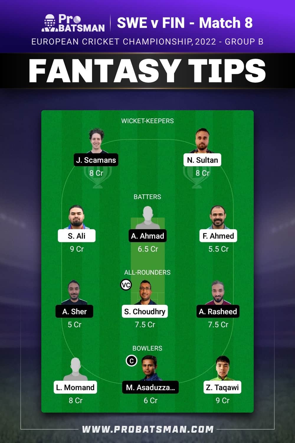 SWE vs FIN Dream11 Prediction - Fantasy Team 2