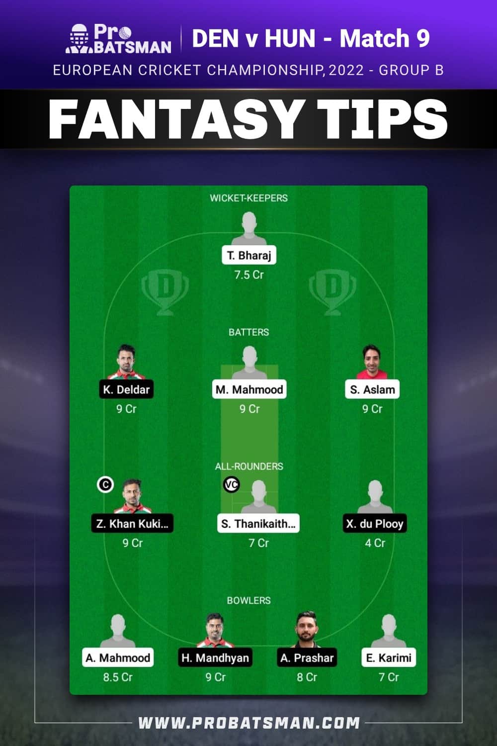 DEN vs HUN Dream11 Prediction - Fantasy Team 1