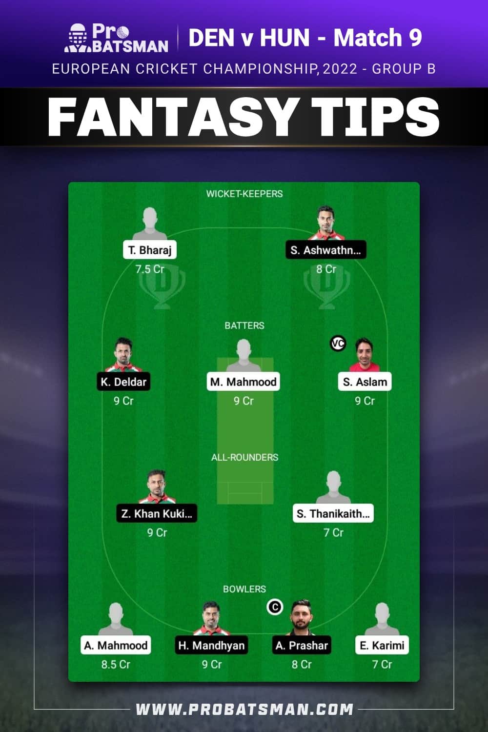 DEN vs HUN Dream11 Prediction - Fantasy Team 2