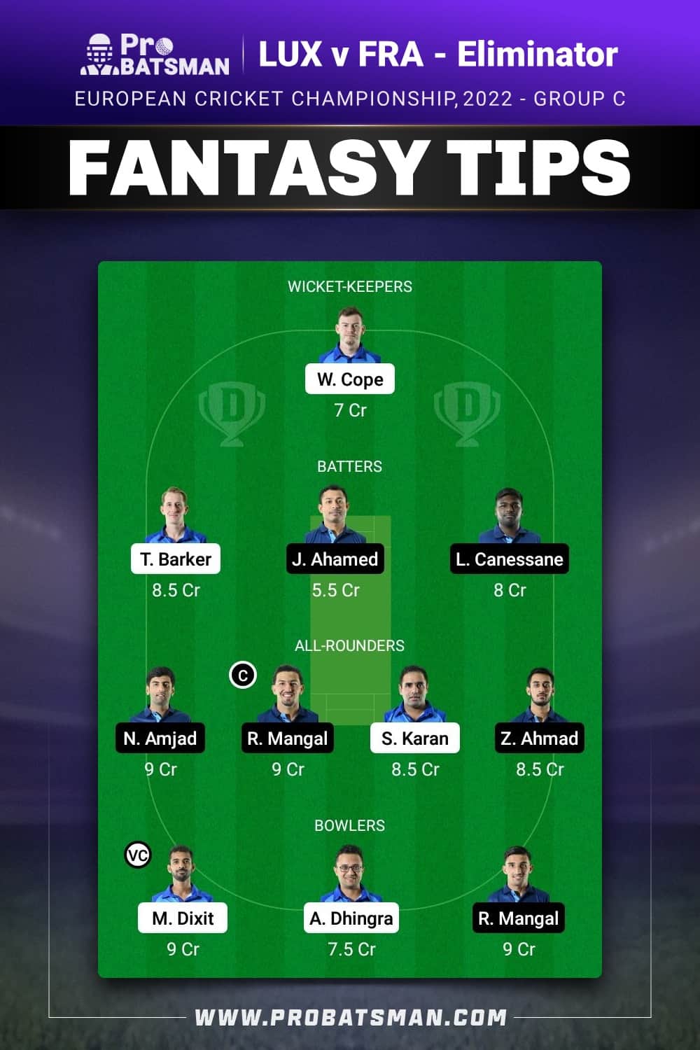 LUX vs FRA Dream11 Prediction - Fantasy Team 1