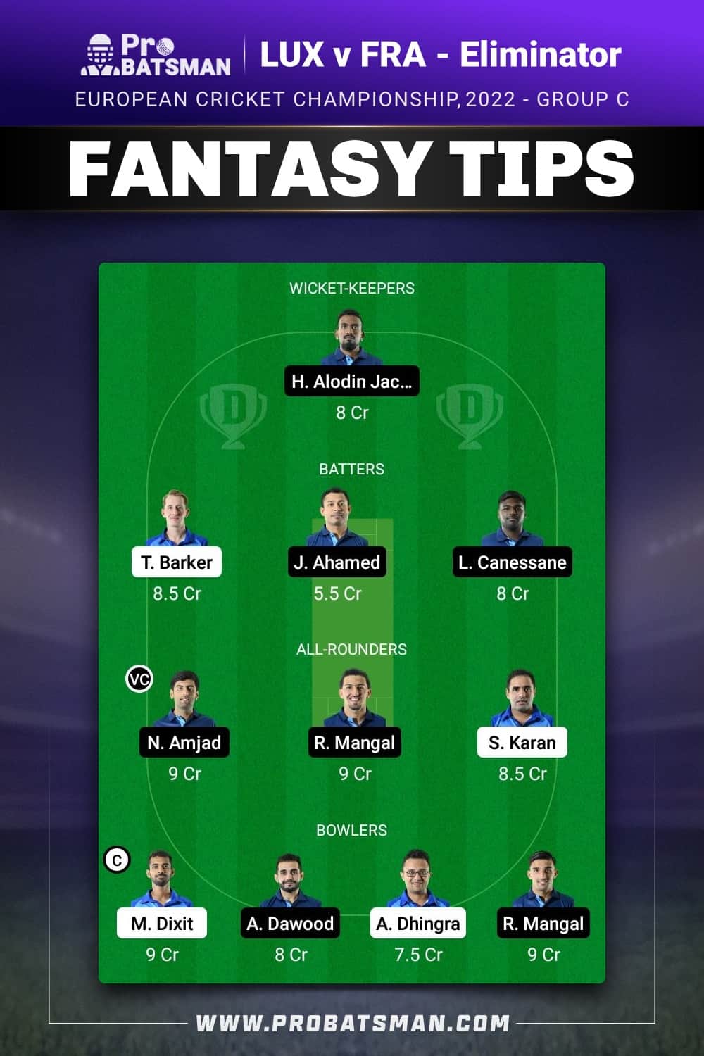 LUX vs FRA Dream11 Prediction - Fantasy Team 2