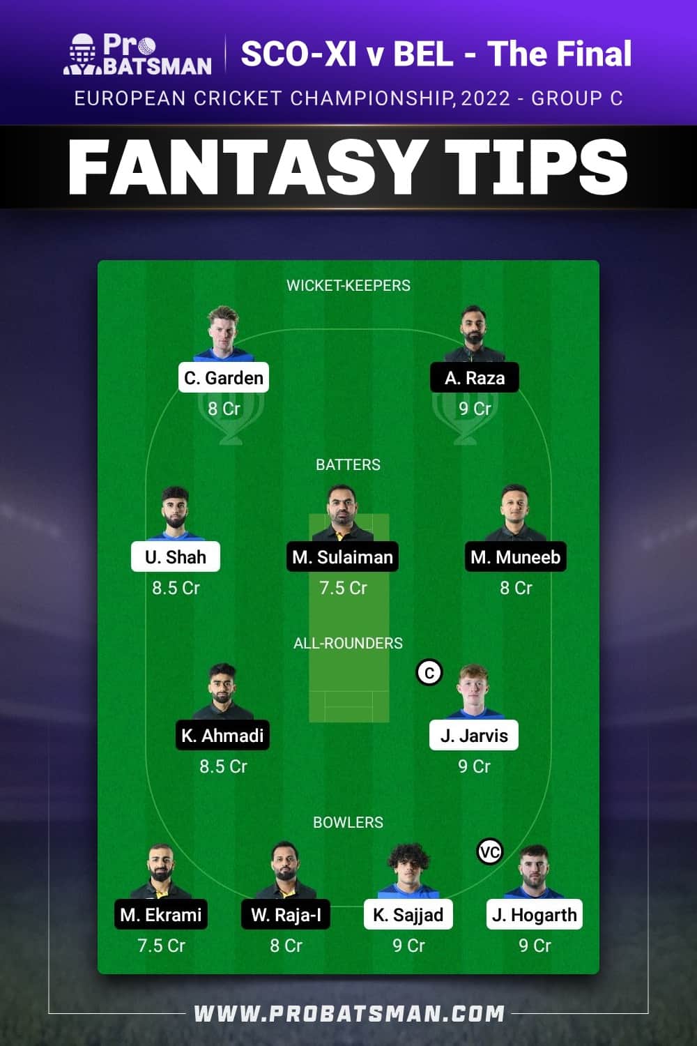 SCO-XI vs BEL Dream11 Prediction - Fantasy Team 1 SCO-XI vs BEL Dream11 Prediction - Fantasy Team 1