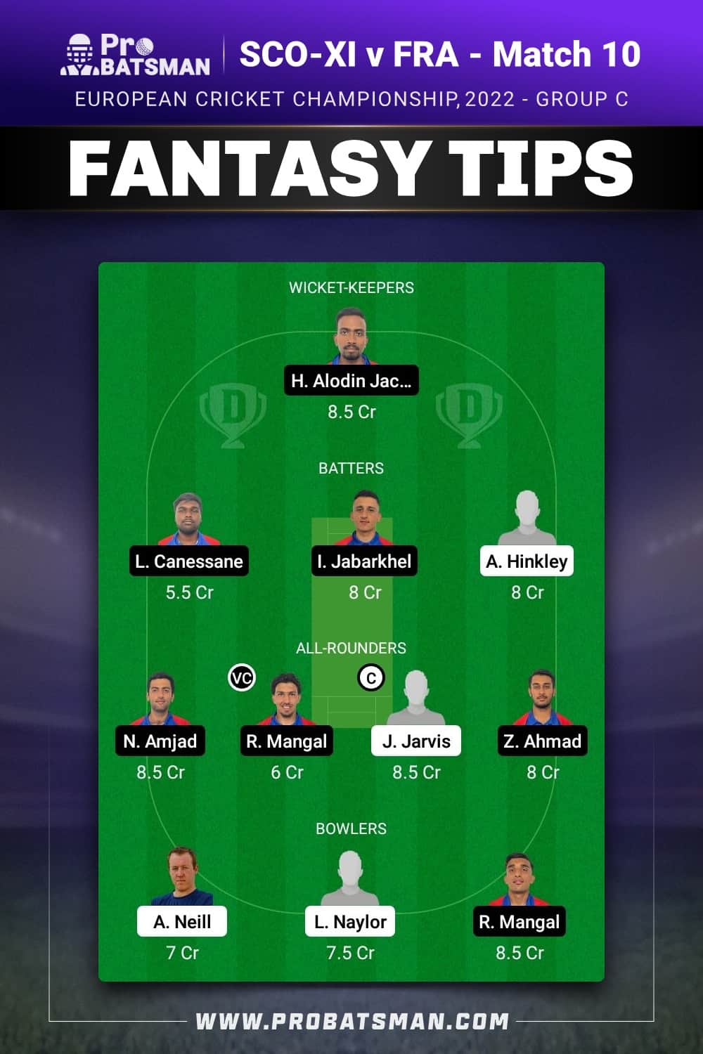 SCO-XI vs FRA Dream11 Prediction - Fantasy Team 1