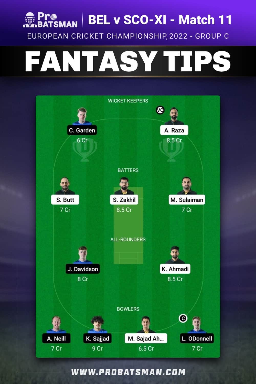 BEL vs SCO-XI Dream11 Prediction - Fantasy Team 1