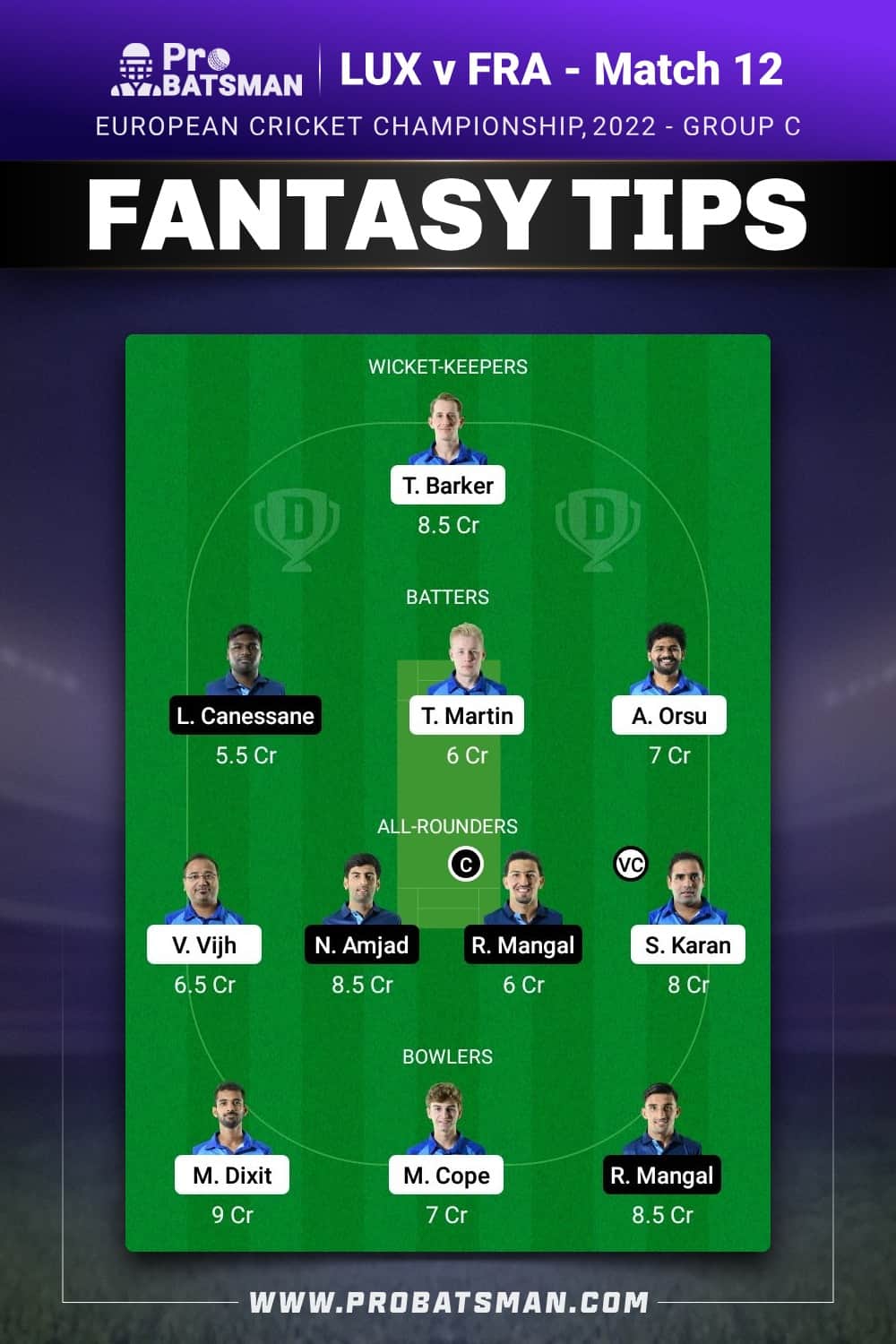 LUX vs FRA Dream11 Prediction - Fantasy Team 1