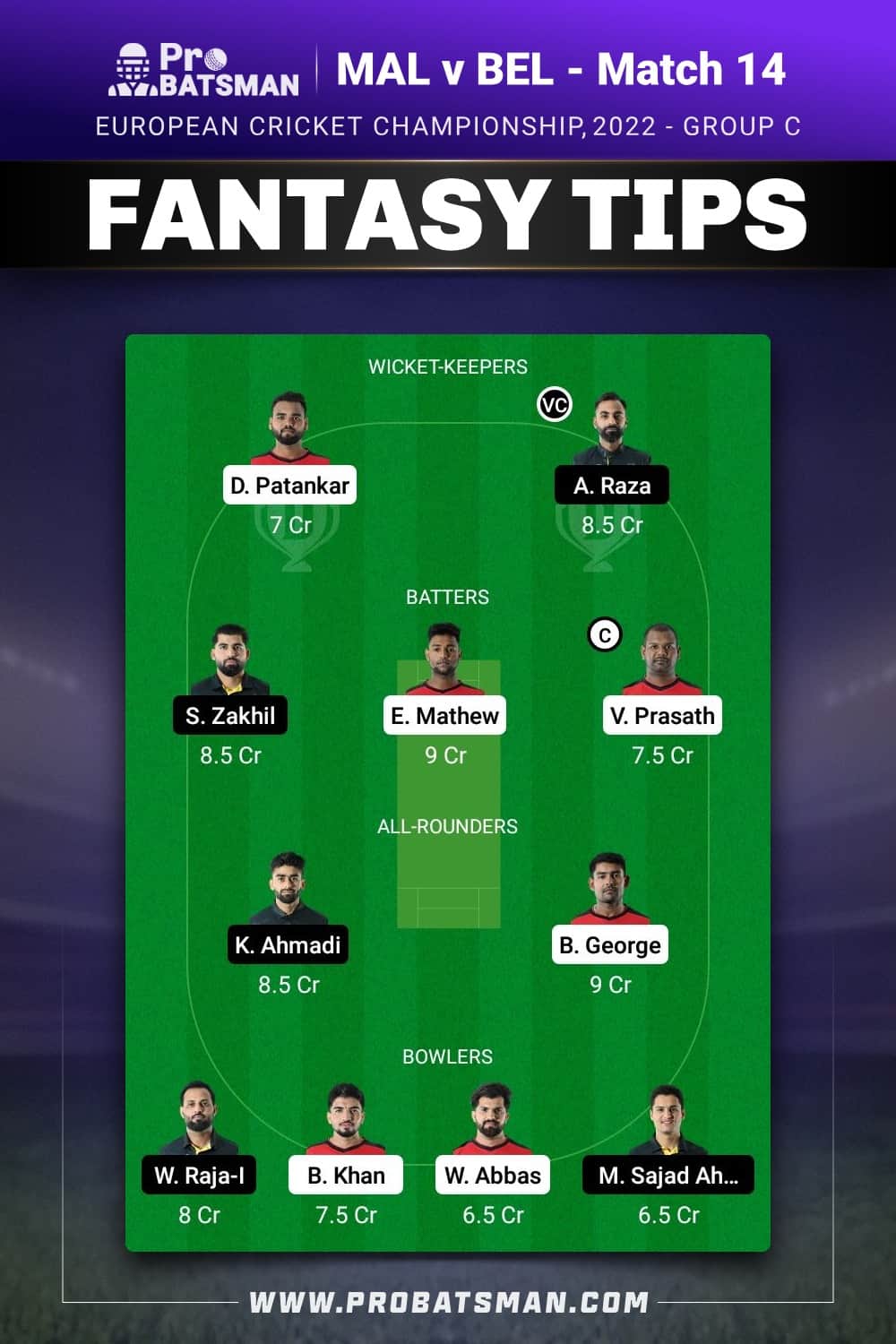 MAL vs BEL Dream11 Prediction - Fantasy Team 1