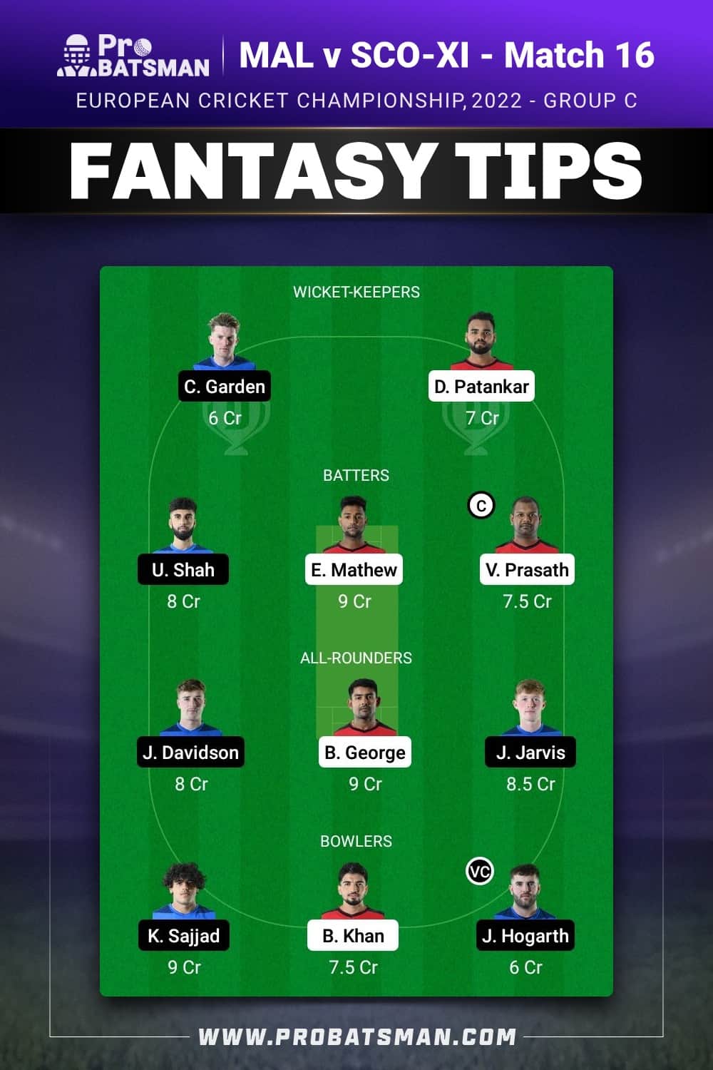 MAL vs SCO-XI Dream11 Prediction With Stats, Pitch Report & Player Record of European Cricket Championship, 2022 For Match 16 of Group C