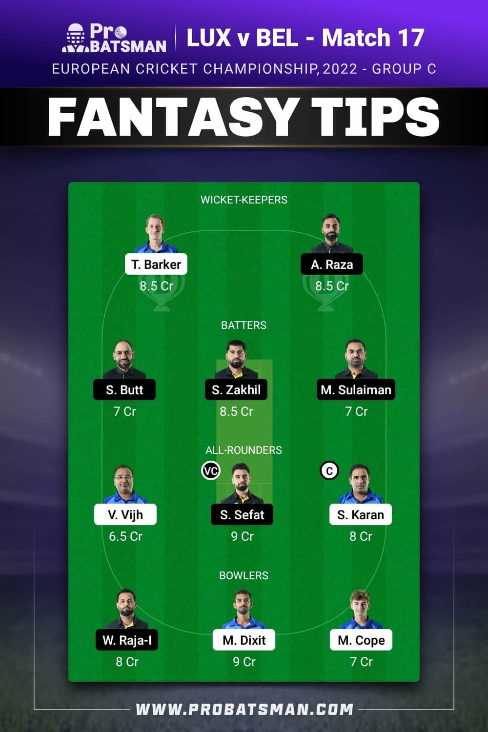 LUX vs BEL Dream11 Prediction - Fantasy Team 1