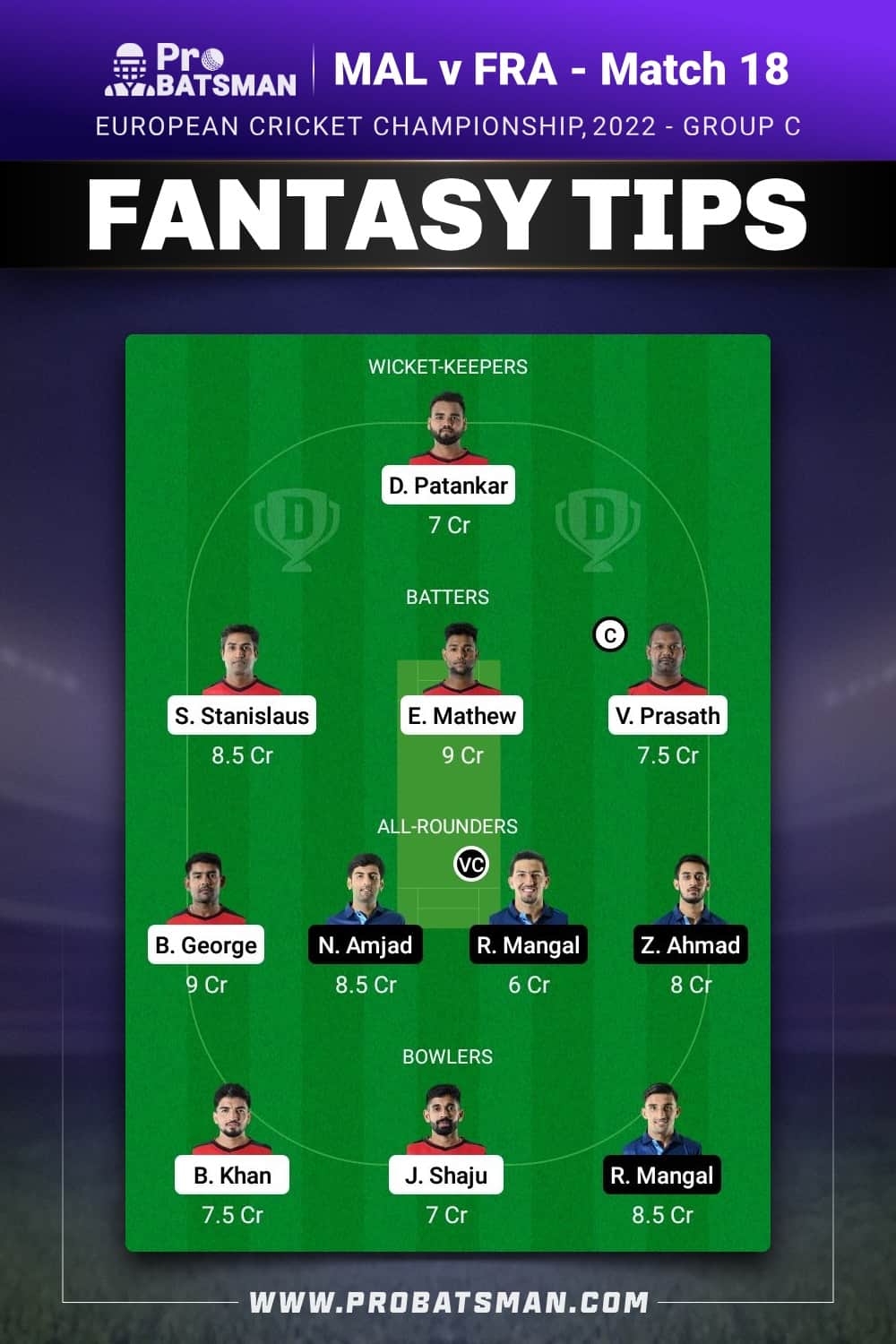 MAL vs FRA Dream11 Prediction - Fantasy Team 2