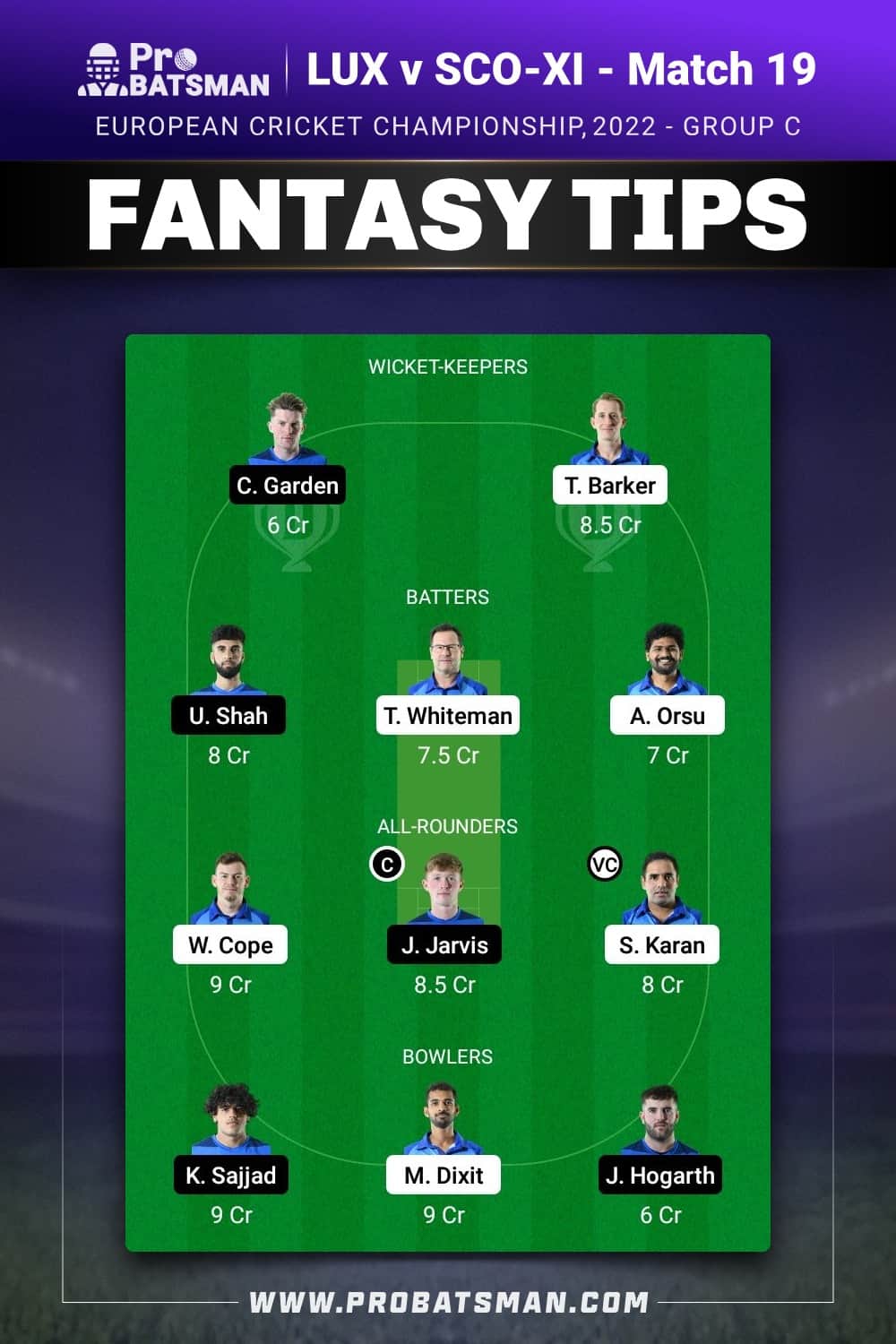 LUX vs SCO-XI Dream11 Prediction - Fantasy Team 1