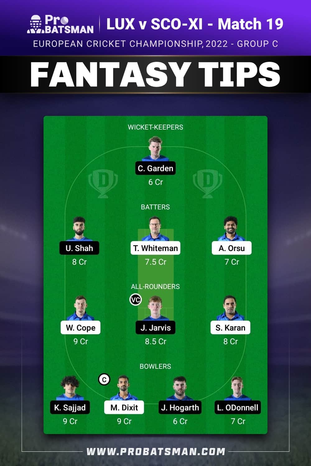 LUX vs SCO-XI Dream11 Prediction - Fantasy Team 2