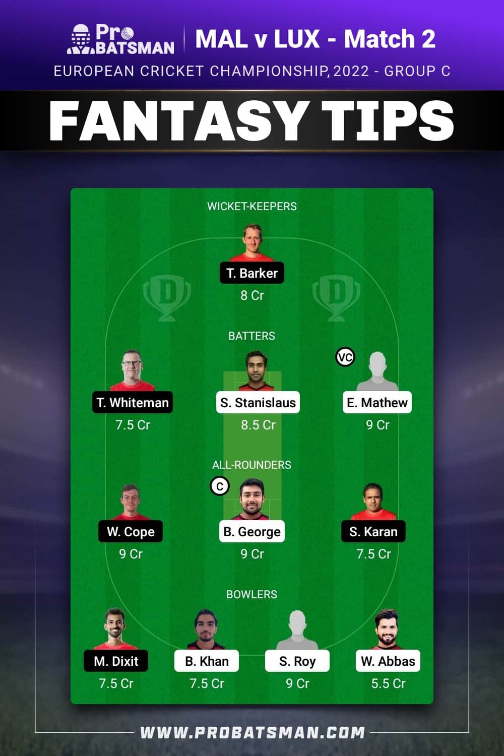 MAL vs LUX Dream11 Prediction - Fantasy Team 1